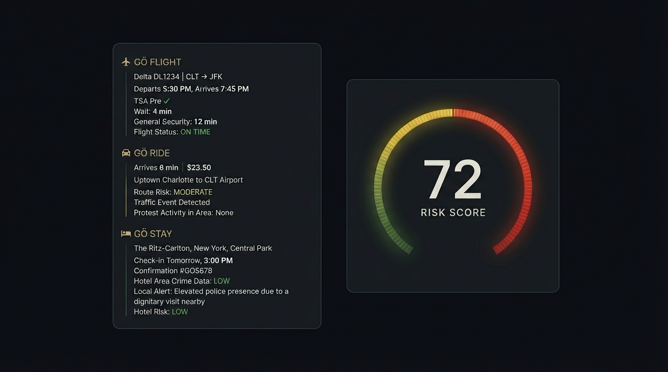 GÖ.AI — business travel preview
